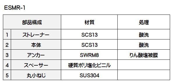 カネソウ ステンレス鋳鋼製ルーフドレン ルコニー・庇・屋上用 たて引き用 打込型 差し込み式 ESMR-1-125 呼称125mm C寸法70〜200mm