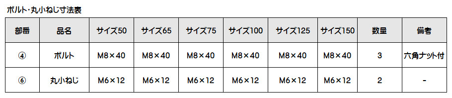 カネソウ 鋳鉄製ルーフドレン 屋上用 たて引き用 後付型 差し込み式 ESP-3-150 呼称150mm