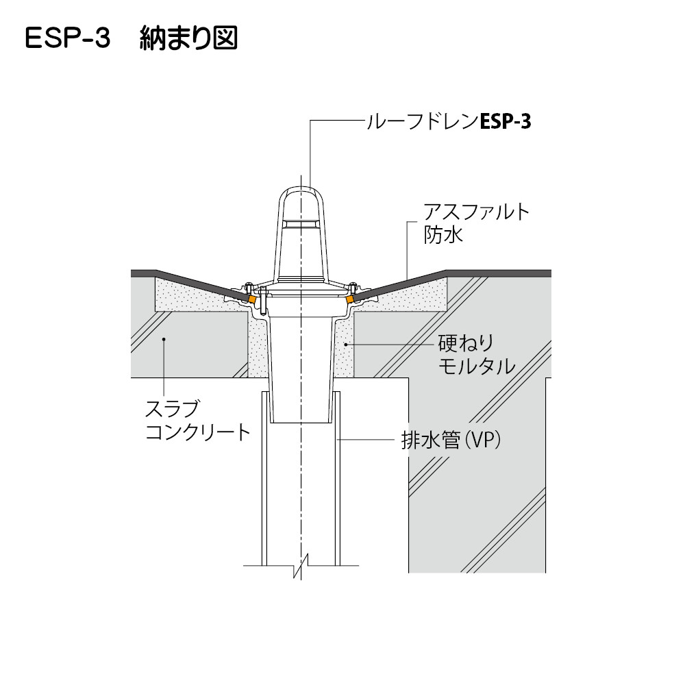 カネソウ 鋳鉄製ルーフドレン 屋上用 たて引き用 後付型 差し込み式 ESP-3-150 呼称150mm