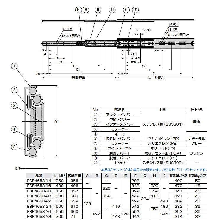 スガツネ 3段引 スライドレール LAMP ESR4658-14 (レール長さ 350mm