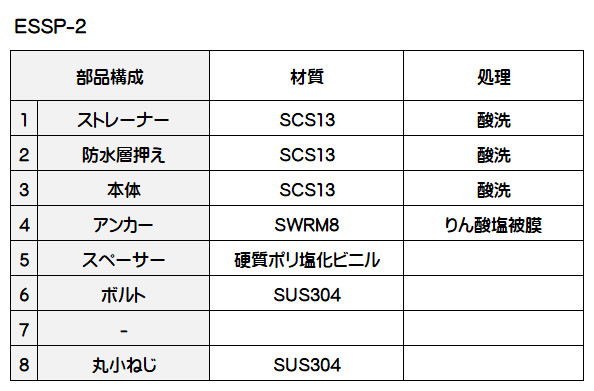 カネソウ ステンレス鋳鋼製ルーフドレン 屋上用 たて引き用 打込型 ねじ込み式 ESSP-2-125 呼称125mm C寸法70〜200mm_2