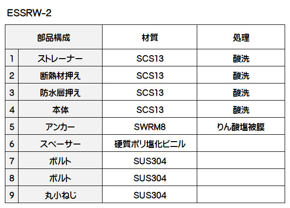 カネソウ ステンレス鋳鋼製ルーフドレン バルコニー・庇・屋上用 外断熱用 たて引き用 打込型 ねじ込み式 ESSRW-2-50 呼称50mm C寸法201〜500mm_2