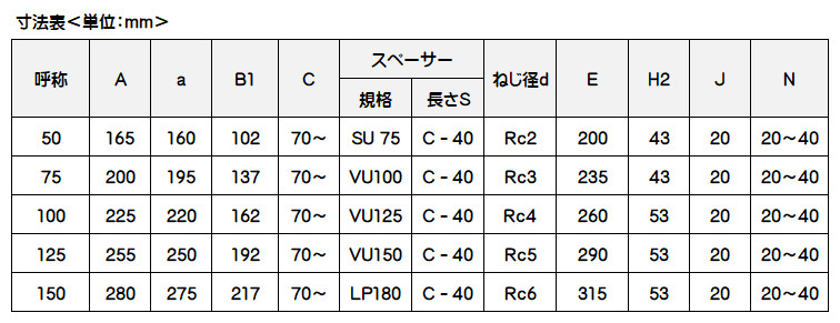 カネソウ ステンレス鋳鋼製ルーフドレン バルコニー・庇・屋上用 外断熱用 たて引き用 打込型 ねじ込み式 ESSRW-2-50 呼称50mm C寸法201〜500mm_4