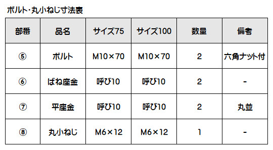 カネソウ 鋳鉄製ルーフドレン バルコニー 庇 屋上用 防水層張掛け幅50mm よこ引き用 打込型 ねじ込み式 EXS-L-100 呼称100mm L寸法80〜200mm