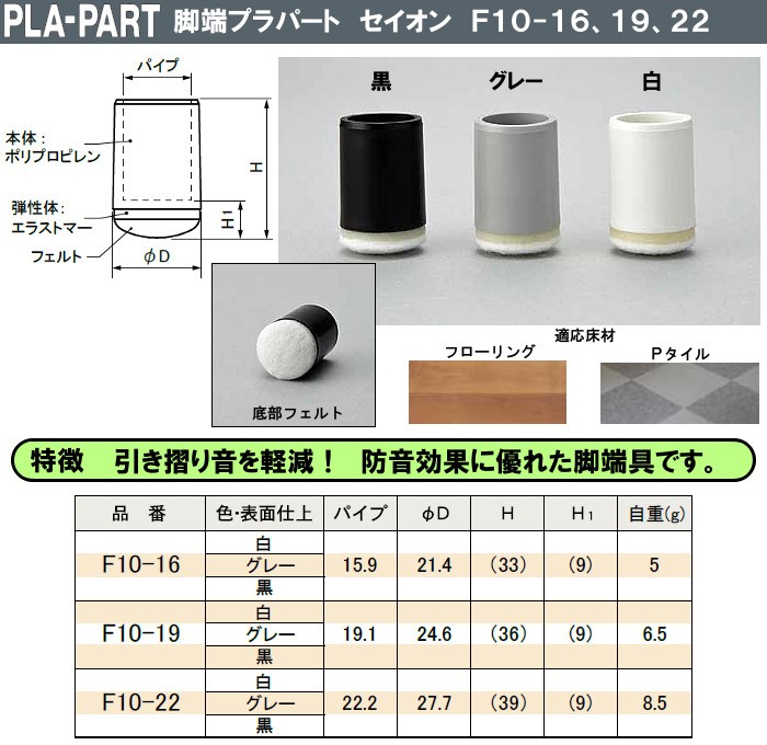 返品不可】脚端プラパート プラパート F10-19 Φ19.1パイプに挿入可能