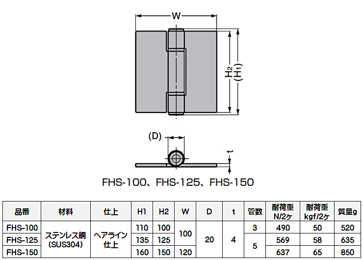 スガツネ 重量用ステンレス鋼製丁番 FHS型 FHS-100 ヘアライン仕上 1ヶ