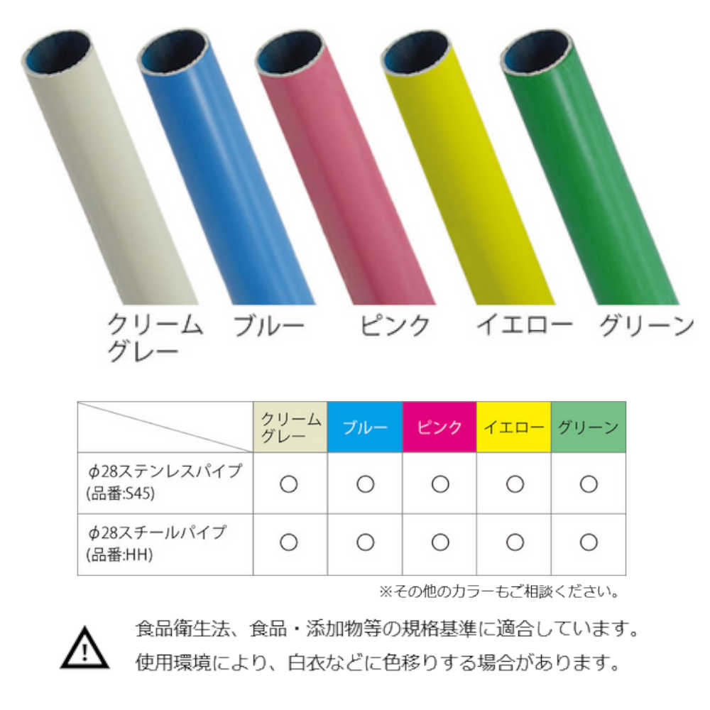 ほぼ未使用 クリーンカート 矢崎化工 CLC-06 加工エリア フック6本+中間6本 1個 (代引き・個人宅配送不可) 【OC8365712866】 (30582円)