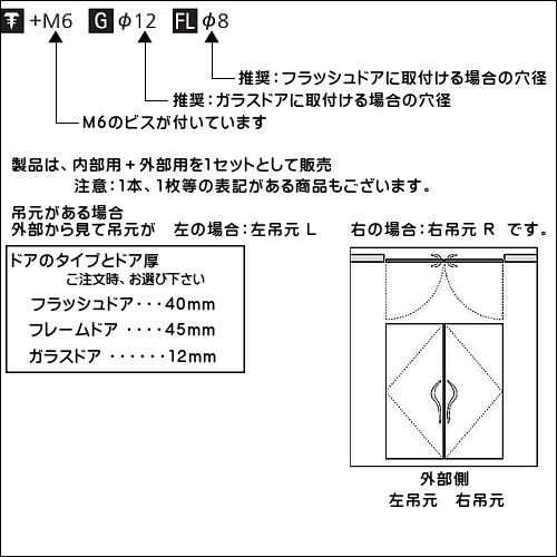 ドアハンドル ユニオン G1223-73-601 レジンストーンビターマーブル＋