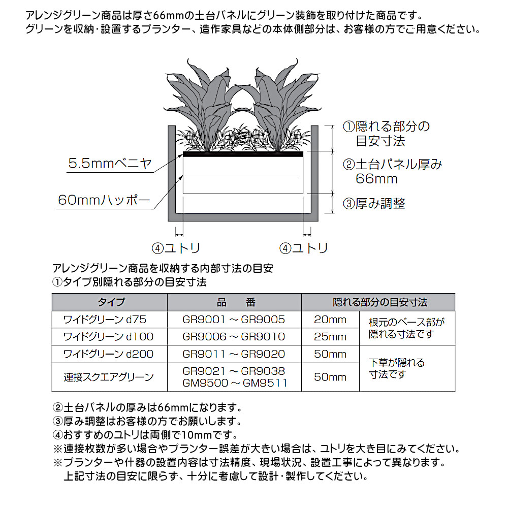 ベルク グリーンモード アレンジグリーン ワイドグリーン GR9009 W1000×H320×D400mm 造花 0.9kgの画像