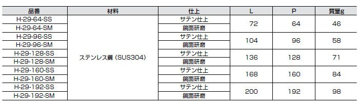 ステンレス鋼製ハンドル H-29型 (78型の代替品) スガツネ LAMP H-29-64-SS 裏止めハンドル サテン仕上 :lmp-h-29-64- ss:カネマサかなものe-shop 通販 