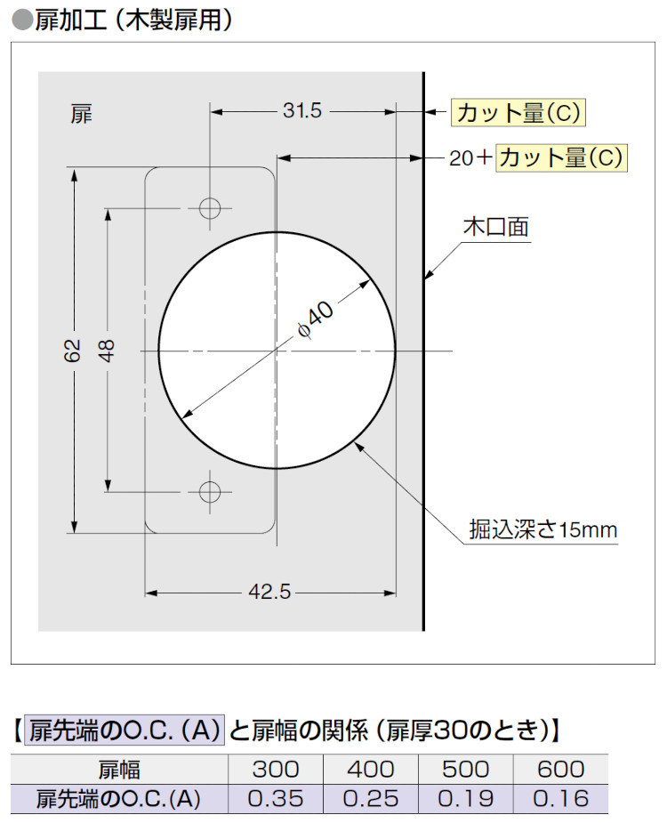 オリンピア スライド丁番 厚扉用 H360 スガツネ LAMP H360-D26-26T