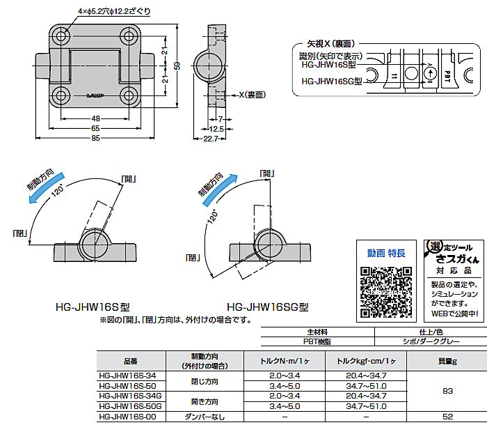 スガツネ ダンパーヒンジ LAMP HG-JHW16S-50G 開き方向制動 トルク34.7〜51.0kgf・cm/1ヶ :hg-jhw16s-50g:カネマサかなものe-shop  - 通販 - Yahoo!ショッピング