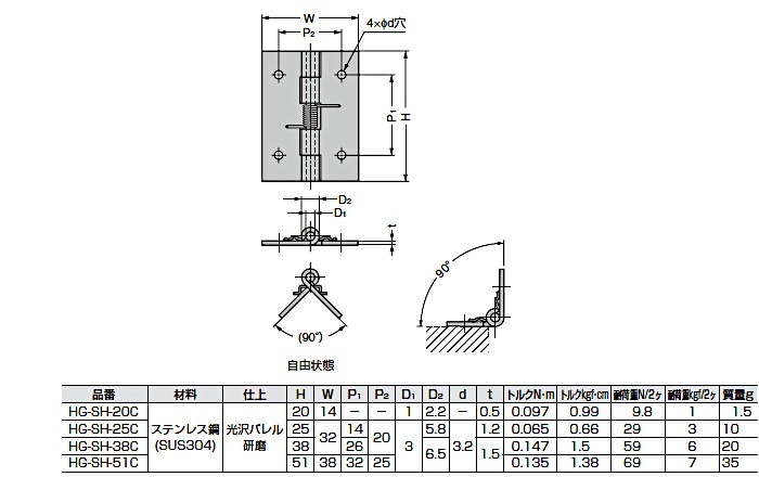 スガツネ ステンレス鋼製スプリング丁番 LAMP HG-SH-51C-130 光沢