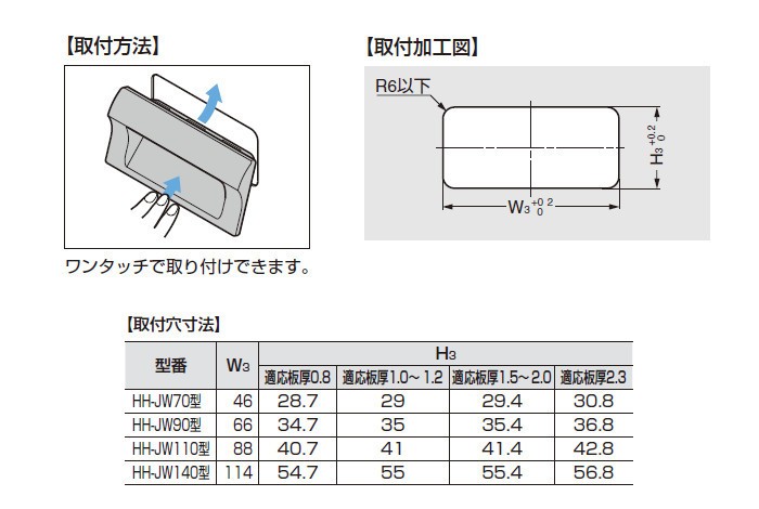 埋込取手 HH-JW型ワンタッチ取付 スガツネ LAMP HH-JW70-BL 堀込ハンドル ブラック  :lmp-hh-jw70-bl:カネマサかなものe-shop - 通販 - Yahoo!ショッピング