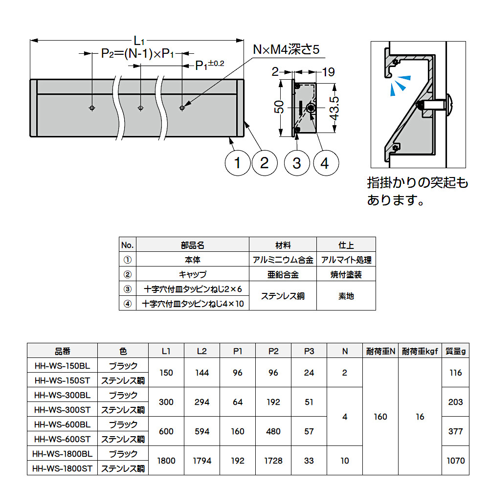スガツネ ライン埋込取手 開き戸、引き出し用ハンドル 本体
