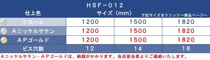 カネマサかなものe-shop - HSF-012 シングル 7.8×12.5（チャンネル