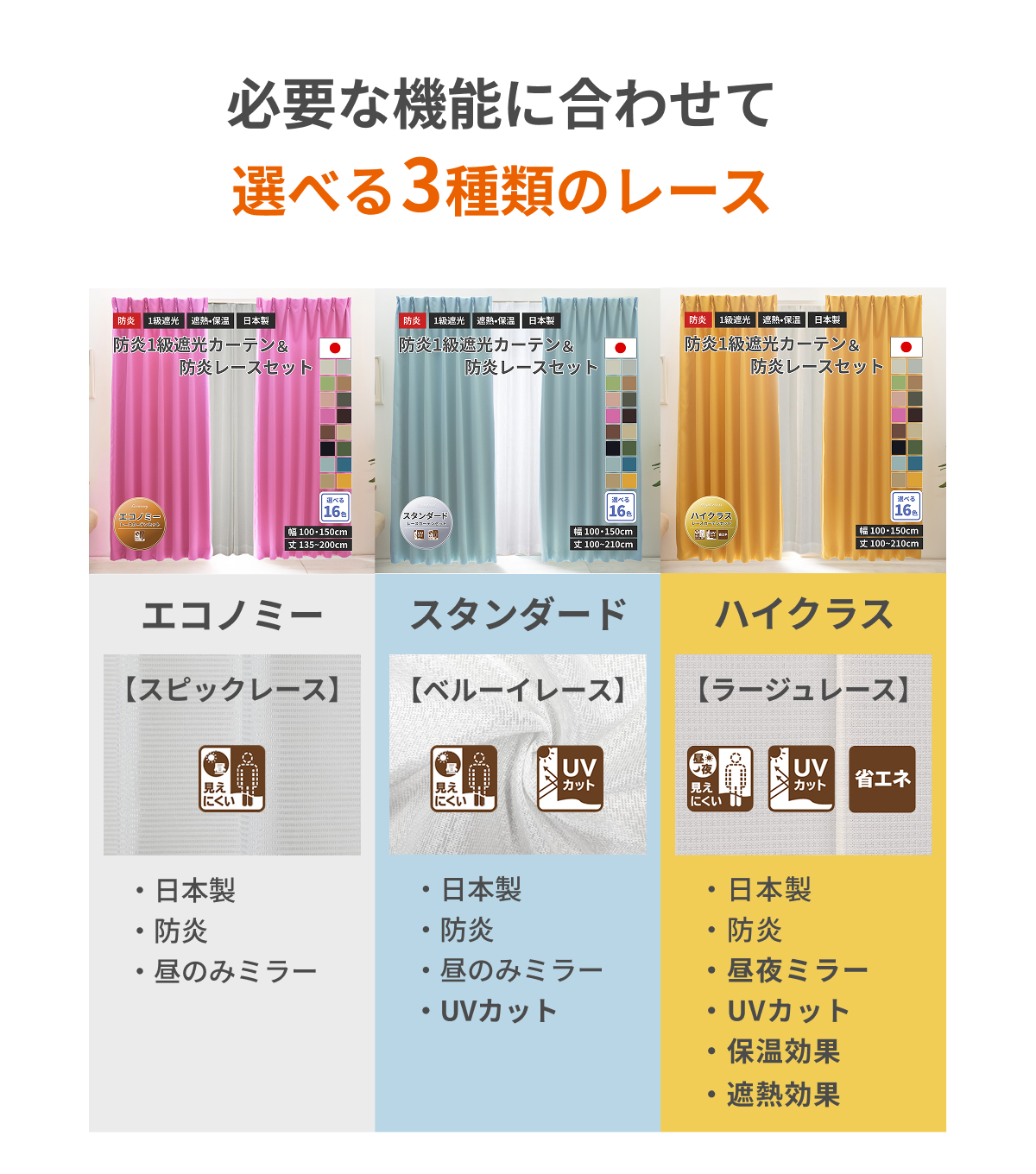 ユニベール（UNIVERS） 【ベルーイ】防炎1級遮光カーテン レースセット