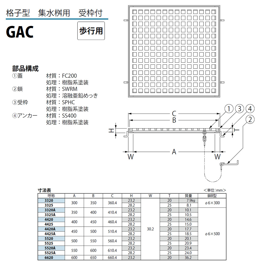 カネソウ 鋳鉄製みぞ蓋 格子型 集水桝用 受枠付 適用荷重：歩行用 GAC-3325 A=300×300 B=350×350 T=25