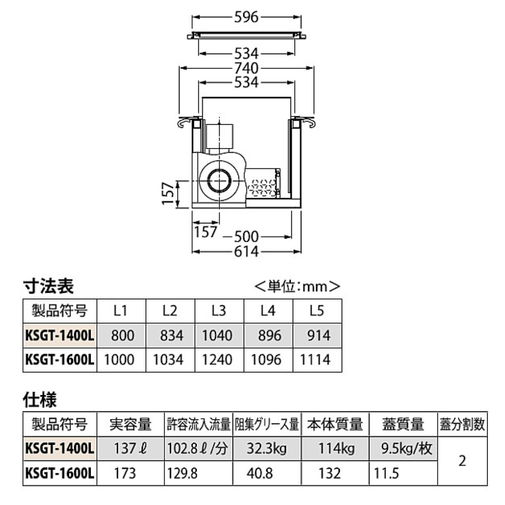 KANESO カネソウ KSGT-1000L グリース阻集器 厨房用 屋内用 耐火型