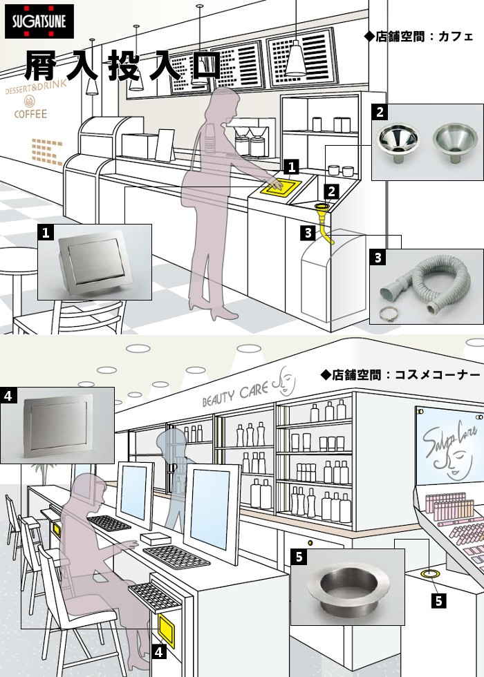 カネマサかなものe-shop - 屑入れ投入口（家具関連金物）｜Yahoo