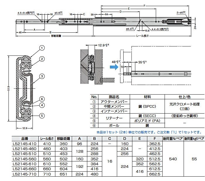 スガツネ スライドレール LAMP L52145-710 (レール長さ 710mm) (厚み