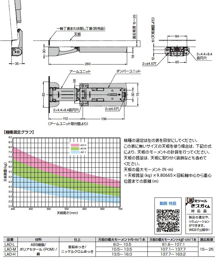 スガツネ リフトアシストダンパー LAMP LAD-M 最大モーメント：107.1