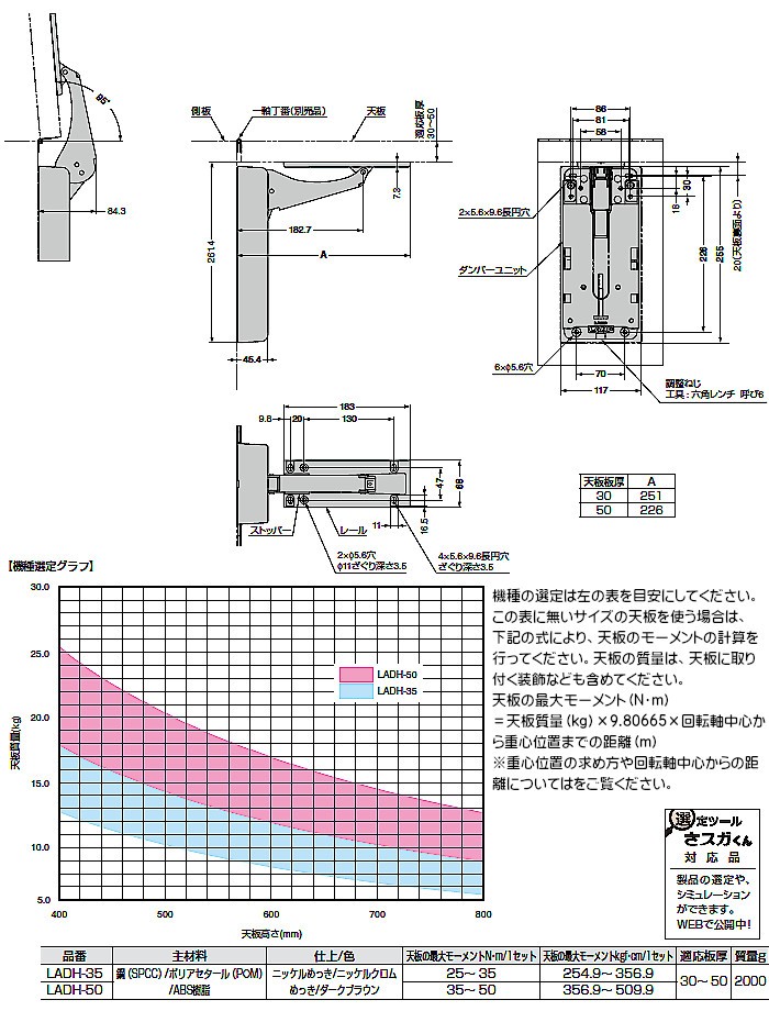 2021 カネマサかなものe-shopスガツネ ケーブルカラマン A45SM型