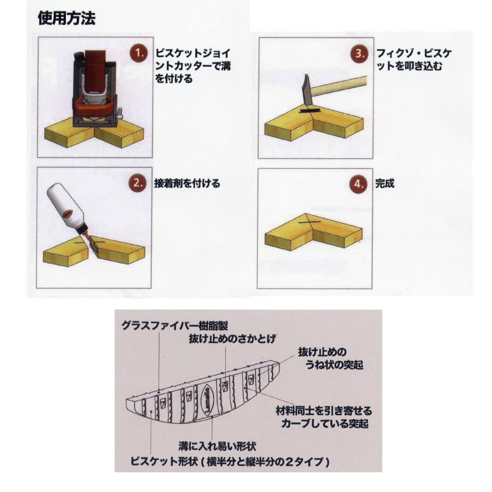 打ち込み式 Fixo ビスケット Lamello 145020 ビスケットジョイントカッター関連品 ラメロ E20-L E20-H 40個ずつのパック  :lal-145020:カネマサかなものe-shop 通販 