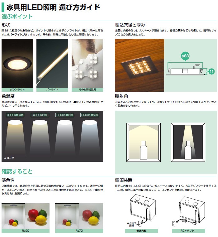 カネマサかなものe-shop - 家具用LED照明｜Yahoo!ショッピング