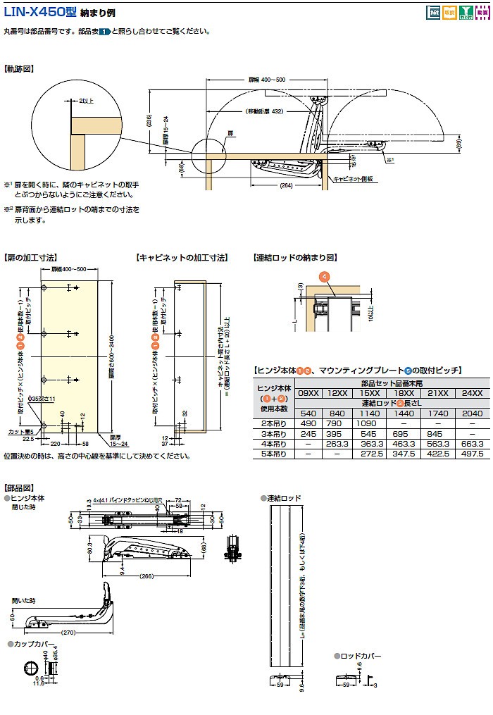 スガツネ モノフラット リンクスヒンジ LIN-X450S-1510 扉幅400〜500mm