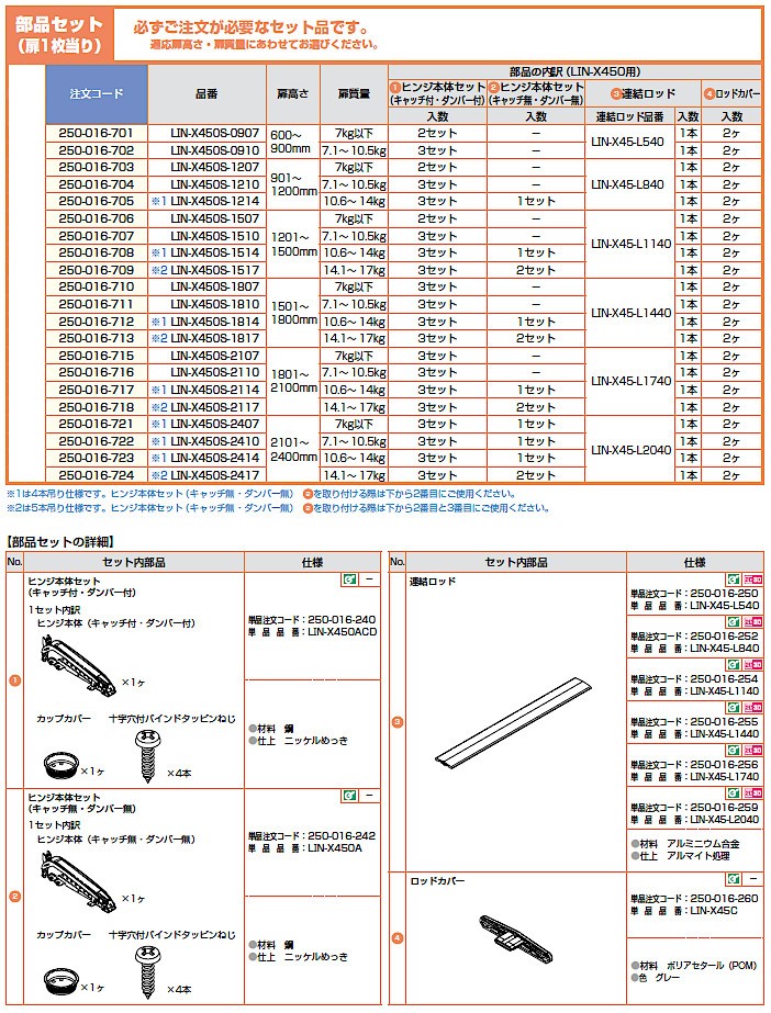 スガツネ モノフラット リンクスヒンジ LIN-X450S-1510 扉幅400〜500mm