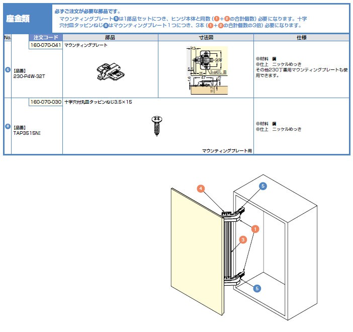 スガツネ モノフラット リンクスヒンジ LAMP LIN-X450S-1207 扉幅400