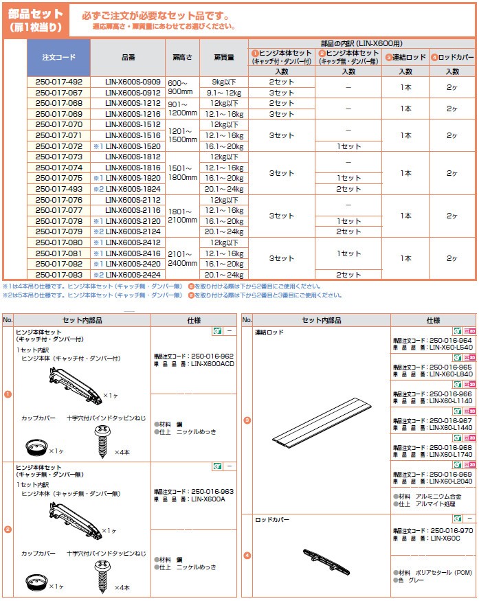 スガツネ モノフラット リンクスヒンジ LIN-X600S-1820 扉幅550〜650mm