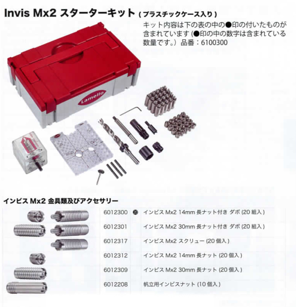 Invis Mx2 インビスMx2 ダボ スターターキット ラメロ Lamello 6100300