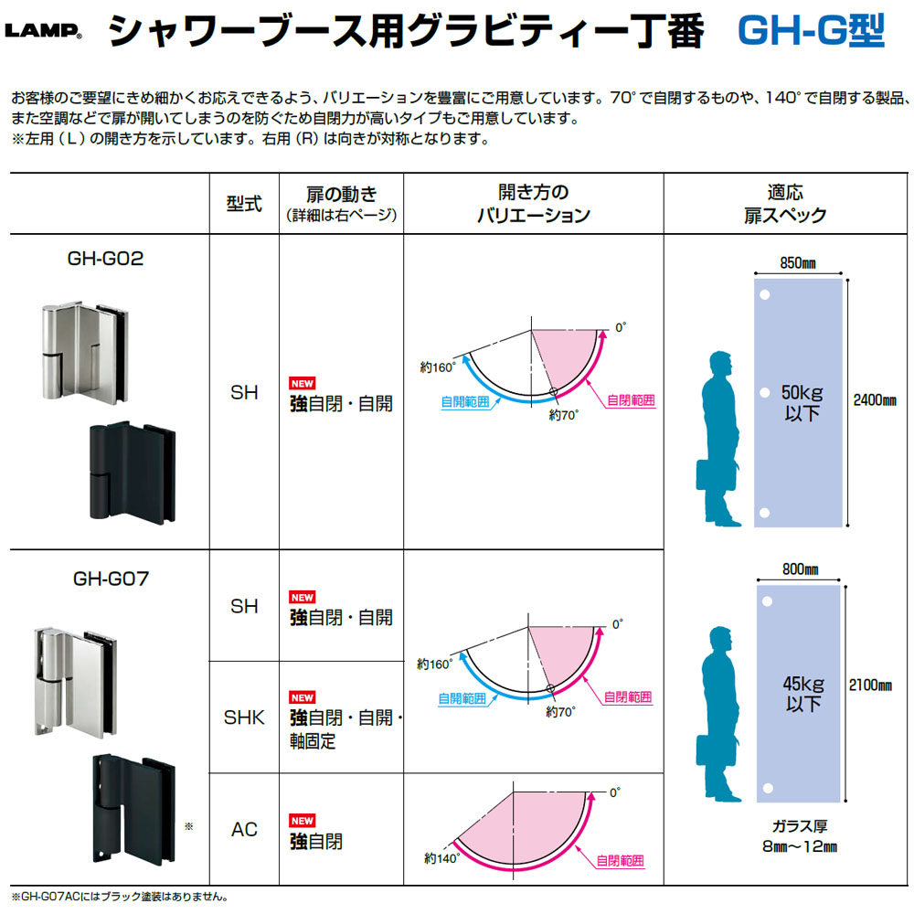スガツネ工業 LAMP ステンレス ガラスドア用グラビティー丁番 GH スガツネ工業 LAMP ステンレス ガラスドア用グラビティー丁番 GH