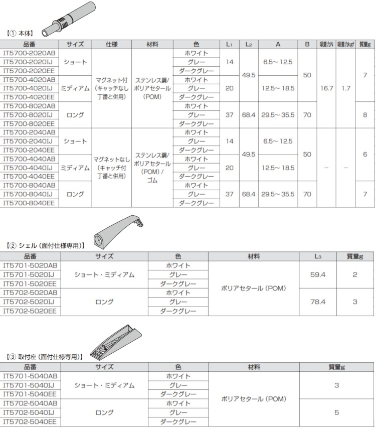 スリムプッシュラッチ IT5700型 スガツネ LMAP 面付セット ショート