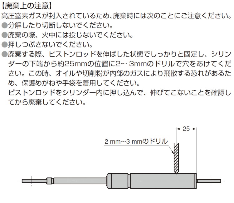 ガススプリング リフト・オー・マット LIFT-O-MAT スガツネ LAMP LOM