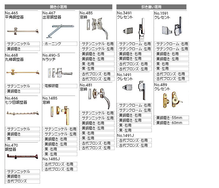 カネマサかなものe-shop - 窓金物(BEST)（住宅関連商品）｜Yahoo