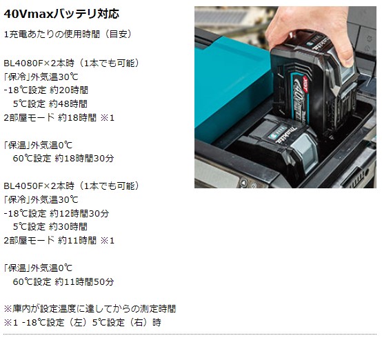 (純正品) マキタ makita CW004GZ 40Vmax 充電式保冷温庫 容量29L アウトドア 本体のみ バッテリー充電器別売 青｜kanemasa-k｜09