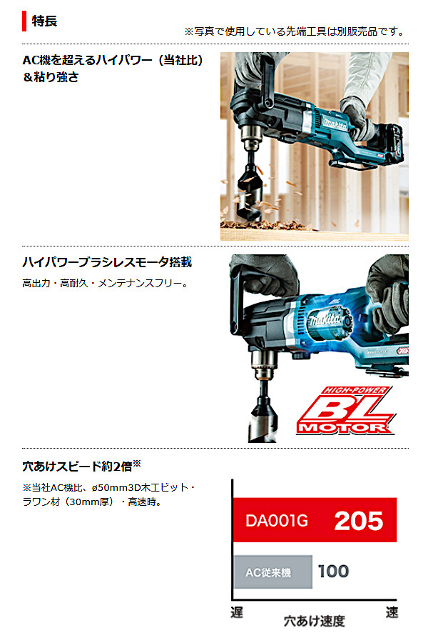 充電式インパクトドライバ マキタ TD001GDXFY フルセット フレッシュイエロー (バッテリBL4025×2本・充電器DC40RA・ケース付)  40Vmax :mkt-td001gdxfy:カネマサかなものe-shop - 通販 - Yahoo!ショッピング