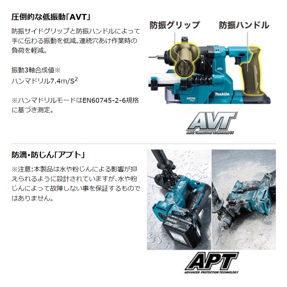 マキタ Makita 18mm充電式ハンマドリル 18V HR183DZK 本体のみ (ケース付) 集じんシステム別売り｜kanemasa-k｜06