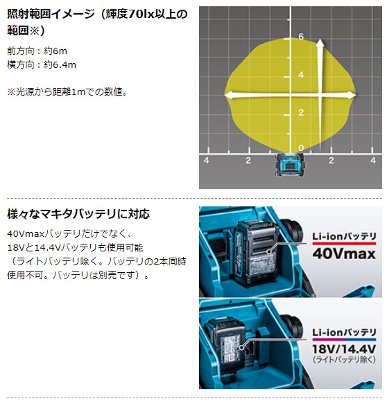 (純正品) マキタ 充電式スタンドライト ML004G 14.4V 18V 40V AC100V 本体のみ バッテリ・充電器別売 makita｜kanemasa-k｜07