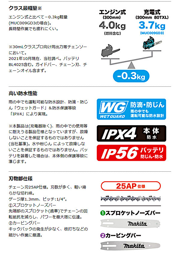 充電式チェンソー チェーンタイプ 25AP マキタ MUC008GZR3 本体のみ 赤 (バッテリ・充電器別売) 40Vmax ガイドバー長さ 300mm - 0