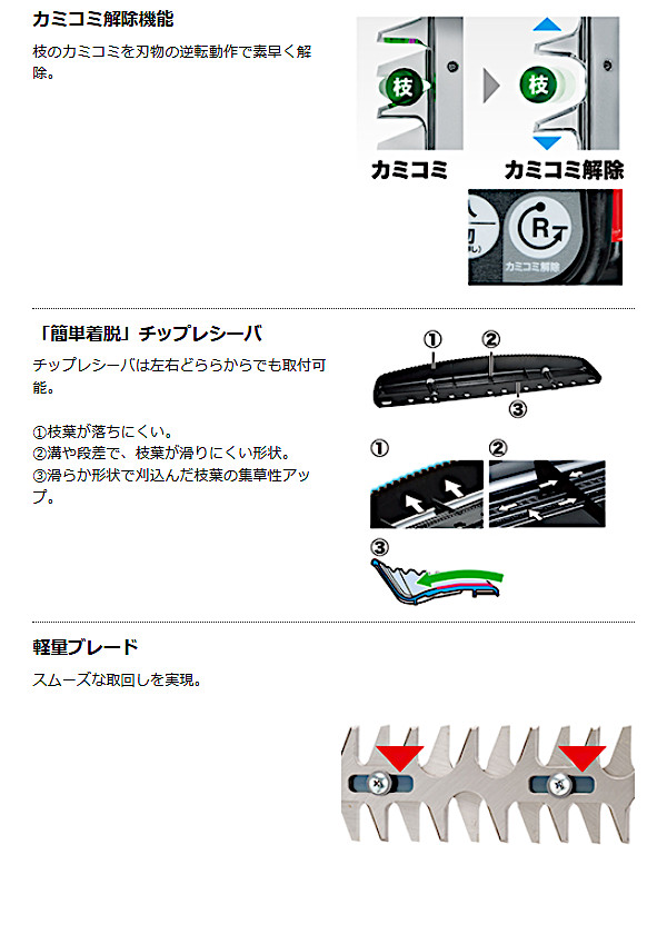 純正品) 充電式ヘッジトリマ 両刃式 マキタ MUH003GRDX フルセット 青