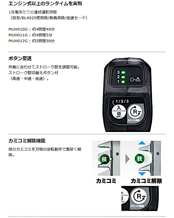 純正品) 充電式ヘッジトリマ 片刃式 マキタ MUH010GZ 本体のみ 青