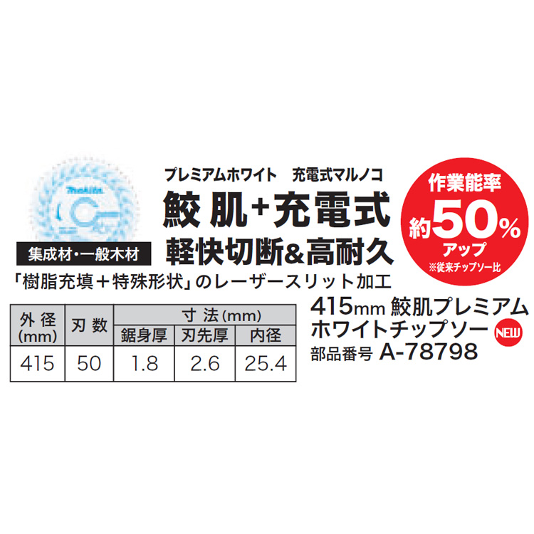 マキタ 40V max 415mm 鮫肌プレミアム ホワイトチップソー 刃数50