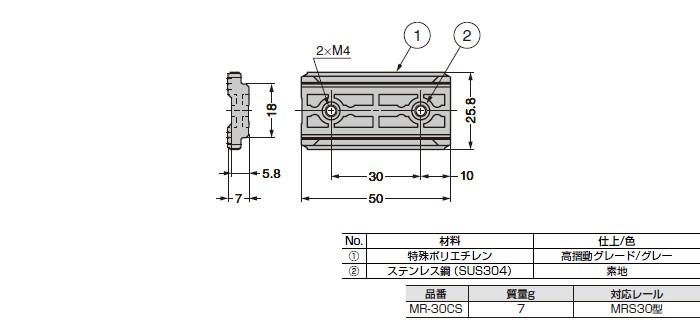 スガツネ ミニガイドキャリッジ LAMP MR-30CS 対応レール：MRS30型 :mr-30cs:カネマサかなものe-shop - 通販 -  Yahoo!ショッピング