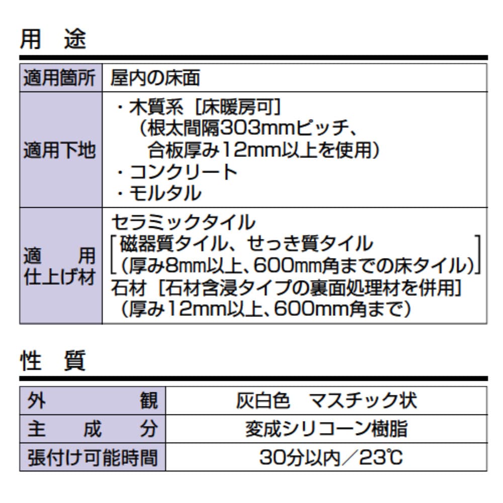 タイルメント MSフロアー10 セラミックタイル・規格石材用 屋内床用