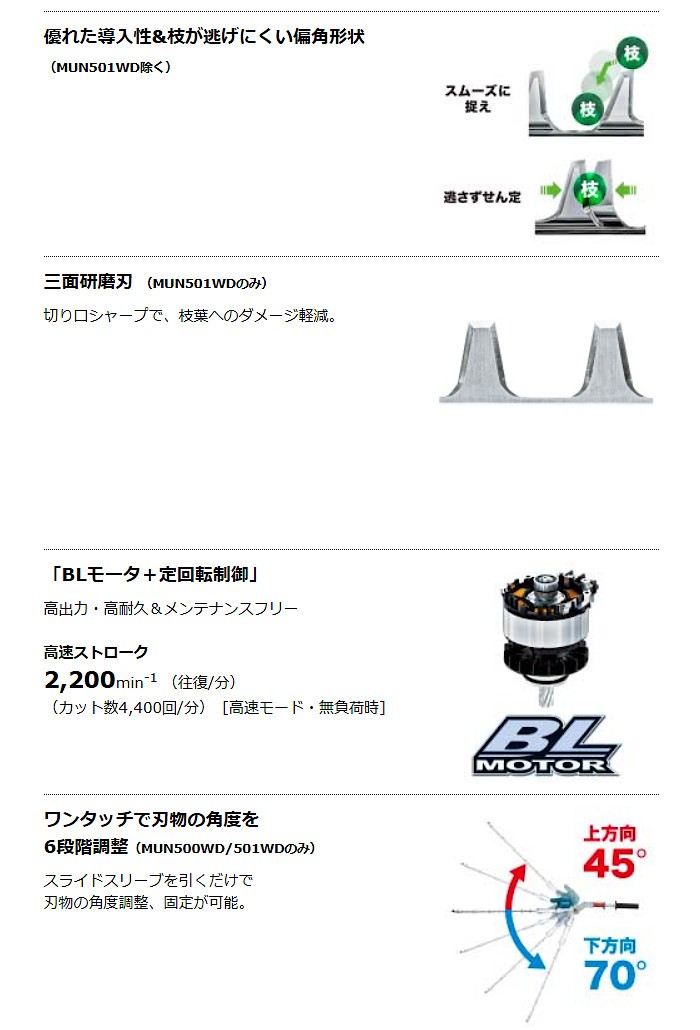 純正品) 充電式ポールヘッジトリマ マキタ MUN600LDRG 角度固定