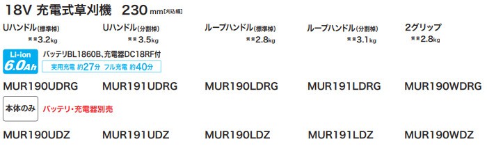 待望☆】 充電式草刈機 マキタ MUR190UDRGUハンドル バッテリBL1860B 充電器DC18RF付 18V 6.0Ah 草刈刃 Φ230mm  DCホワイトチップソー付 標準棹 discoversvg.com